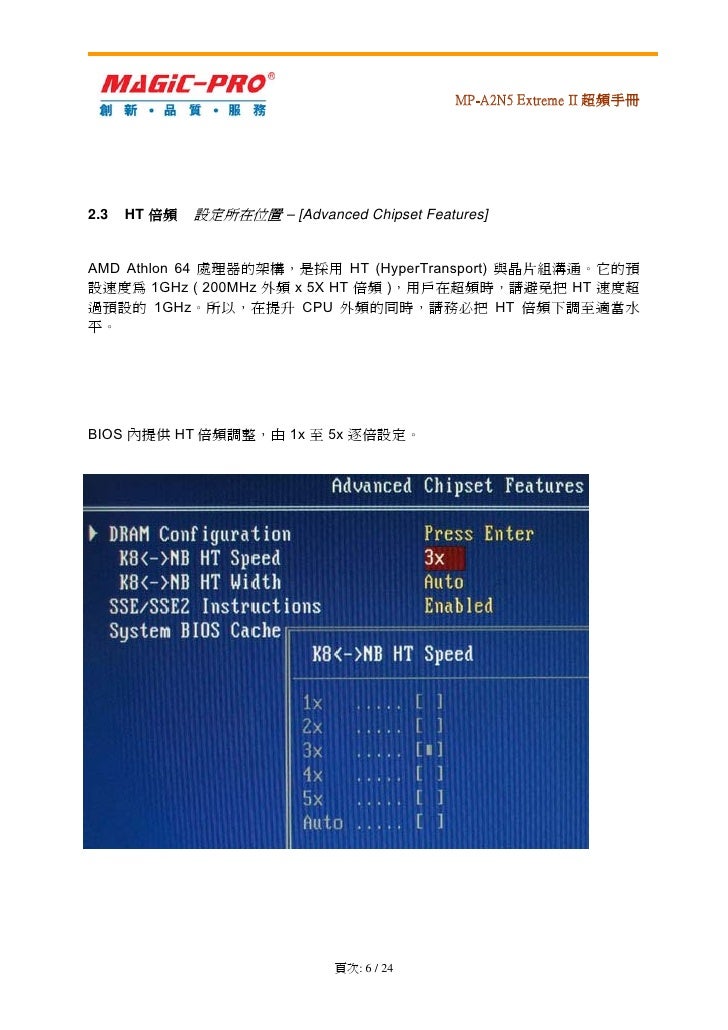 MAgic-Pro MP-A2N5 ExtremeII Driver PC MAgic-Pro MP-A2N5 ExtremeII Drivers PC